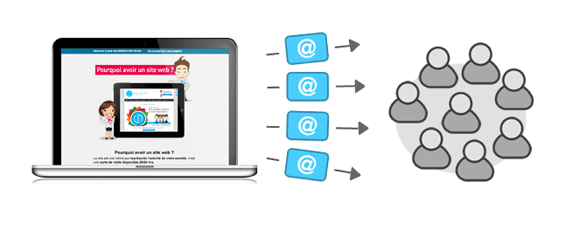 agence-communication-web-marketing-yvelines-78-serious-team-360-comment-faire-campagne-emailing