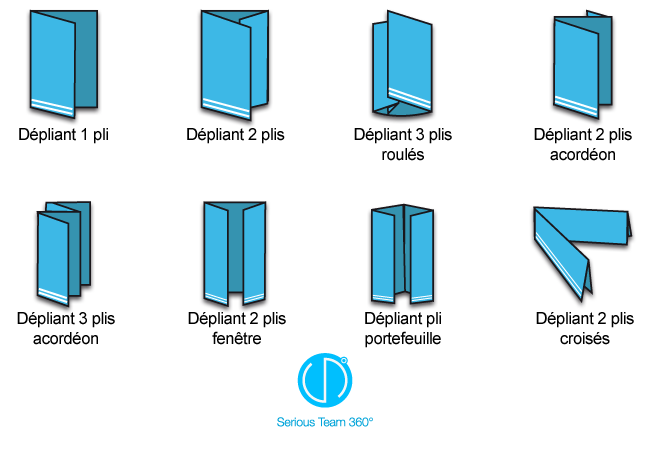agence-communication-yvelines-serious-team-360-team-references-formats-depliants-1