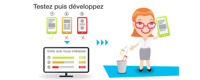 agence-communication-web-marketing-yvelines-78-serious-team-360-entreprise-profitez-digital-tester-innover-degager-nouvelles-sources-revenus