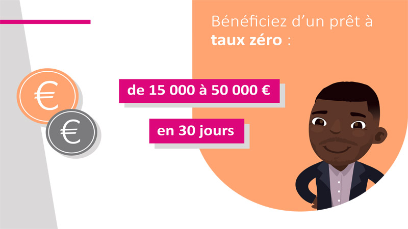 Éléments graphiques YCID