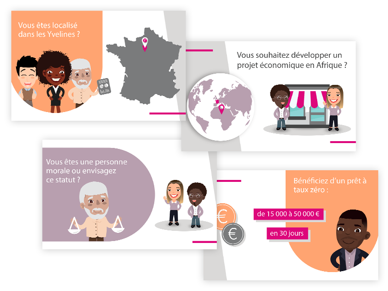 Éléments graphiques YCID