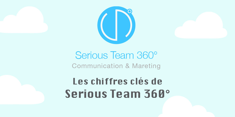Serious-team-360-strategie-agence-de-communication-digitale-yvelines-78-infographie-art2