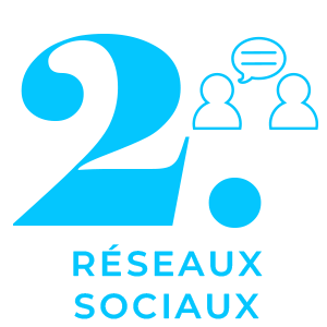 Réseaux sociaux