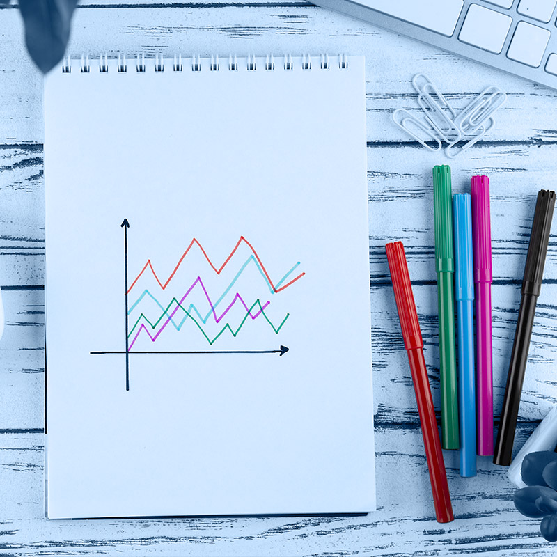 Comment mesurer le R.O.I. de votre marketing digital en mesurant ce qui compte vraiment pour les PME industrielles ? Un carnet à spirales sur lequel est représenté un graphique composé de plusieurs lignes colorées.